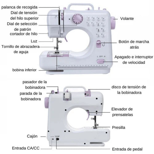 ELECTRA-PRO® MAQUINA DE COSER MULTIFUNCIONAL